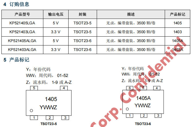 KP521405,KP521405A 40V,1A芯片有哪些區(qū)別？管腳定義又是怎樣的？