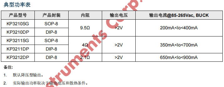KP3210/KP3211/KP3212外圍電路簡,12V離線式小功率降壓型應(yīng)用方案
